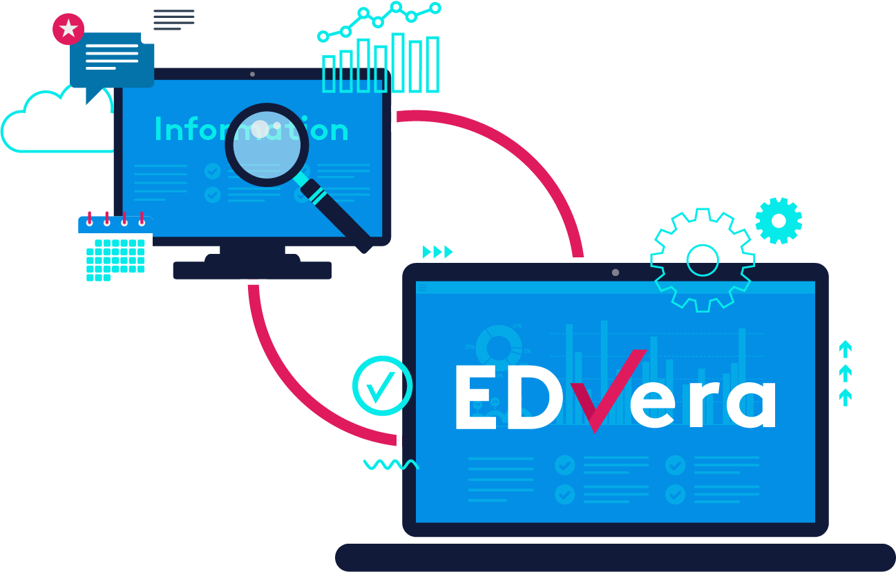 Powerful workflow automation tool all on a robust dashboard